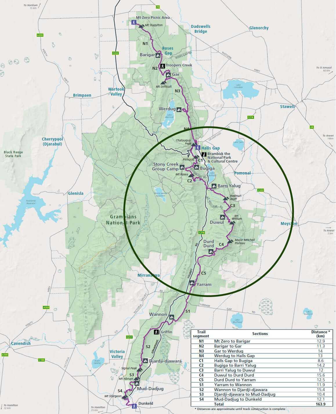 Map of Central Grampians Peaks Trail highlighting Halls Gap to Mount William for adventurous group tours.