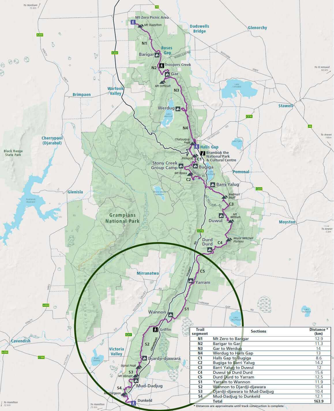Map of the 5-Day Grampians Expedition route from Jimmy Creek to Dunkeld, highlighting key trail sections and campsites.