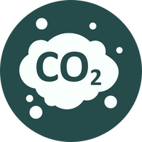 Co2 Calculator